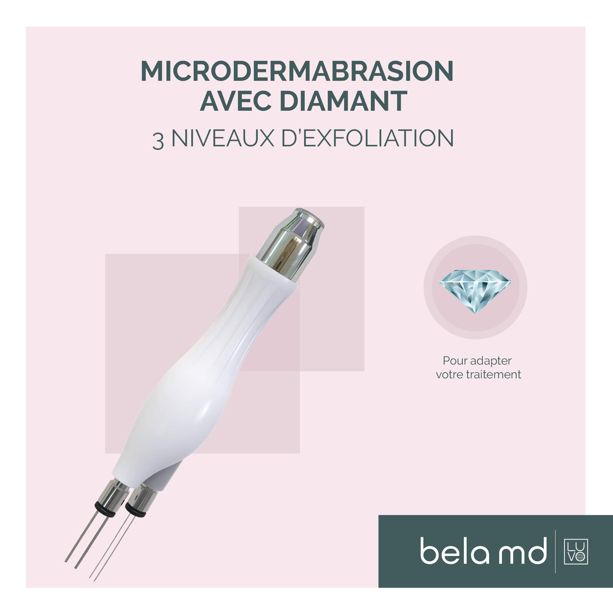 Microdermabrasion